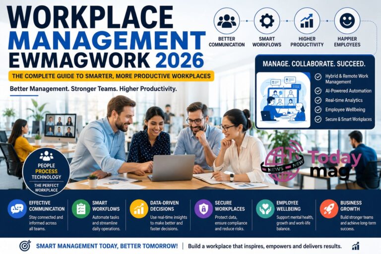workplace management ewmagwork