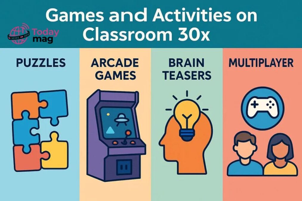 classroom 30x