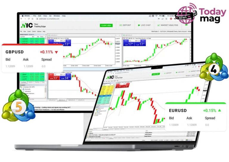 ic markets uk
