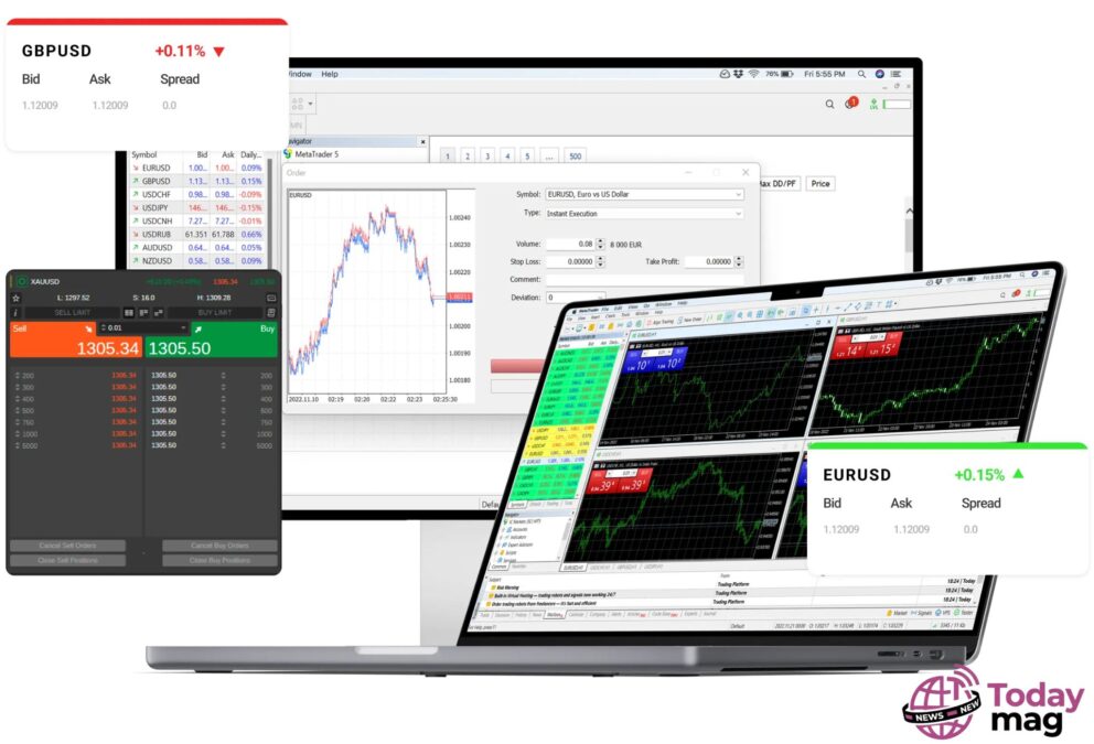 ic markets uk