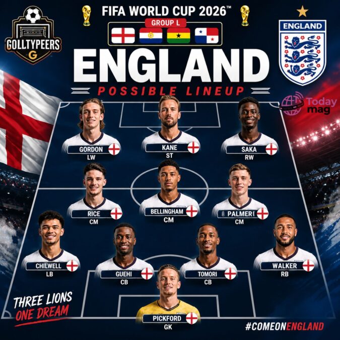 england fifa world 2026 england fifa world 2026