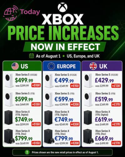 “Xbox Price Increase UK “Xbox Price Increase UK